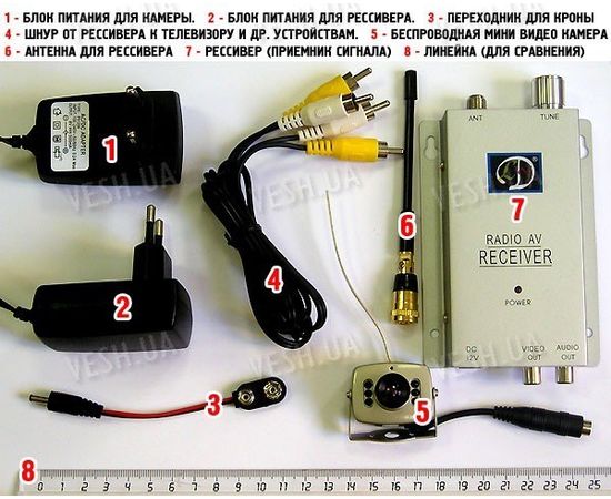 Набор беспроводная миниатюрная МИНИ видеокамера 1.2 Ghz + приёмник видеосигнала (модель BK-208A), фото 2