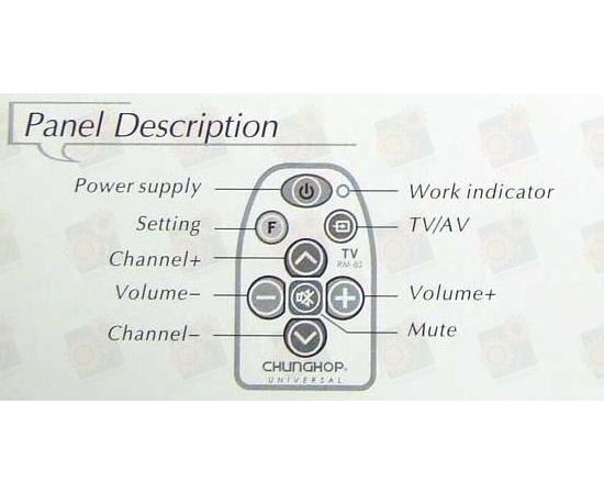 Универсальный пульт ДУ управления любым телевизором TV/AV, фото 2