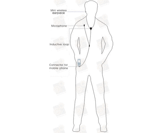 Беспроводный микронаушник (длина - 7 мм) для экзаменов с проводной гарнитурой Элита, фото 4