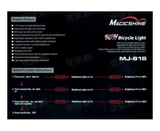 Велофара MagicShine MJ-816 (1400 люмен, 16W, 4*18650), фото 4