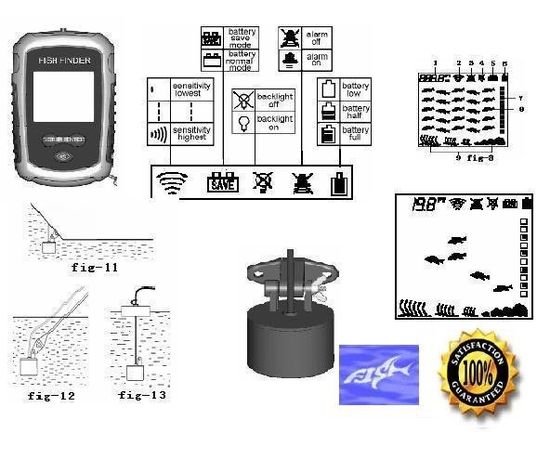 Портативный проводной сонар (эхолот, рыболокатор) для поиска рыбы (модель ММ-100М) кабель 9,5 метров, фото 4