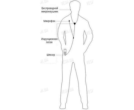 Беспроводный микронаушник для экзаменов с проводной гарнитурой "Элита", фото 3 Беспроводный микронаушник для экзаменов с проводной гарнитурой "Элита", фото 3