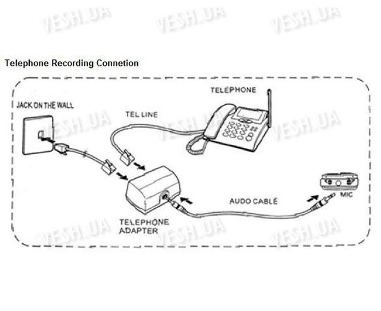 Профессиональный цифровой диктофон с 2 Gb памяти, MP3 плеером, FM радио, LCD монитором и возможностью записи с телефонной линии (модель VR-0068), фото 2