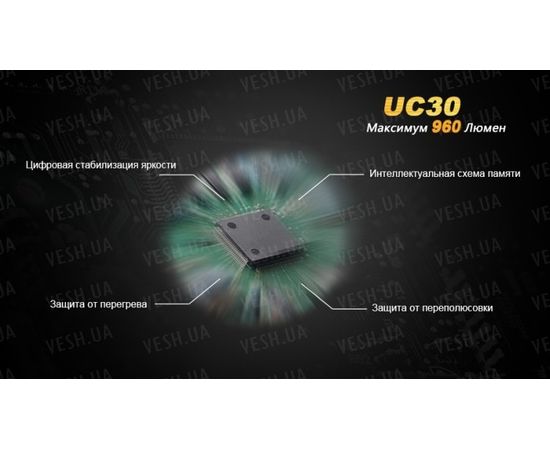Фонарь Fenix UC30 Cree XM-L2 (U2) : -RC / UC серия, фото 12 Фонарь Fenix UC30 Cree XM-L2 (U2) : -RC / UC серия, фото 12
