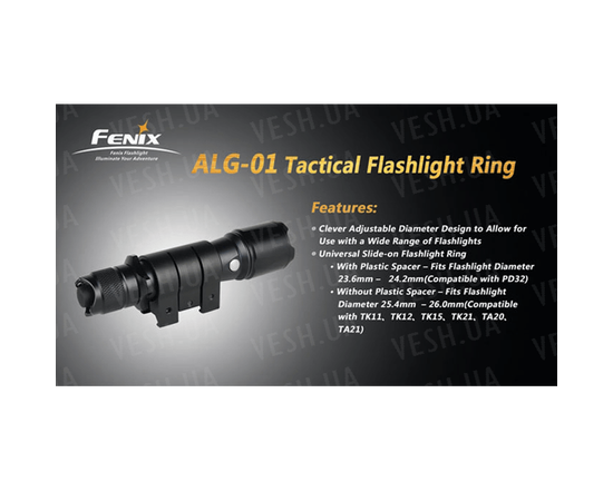 Крепление на оружие для фонарей на планку Пикатинни Fenix ALG-01 : -Аксессуары к фонарям, фото 7