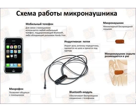 Беспроводный bluetooth микронаушник (длина - 7 мм) для экзаменов с  беспроводной bluetooth гарнитурой Элита-Люкс, фото 4