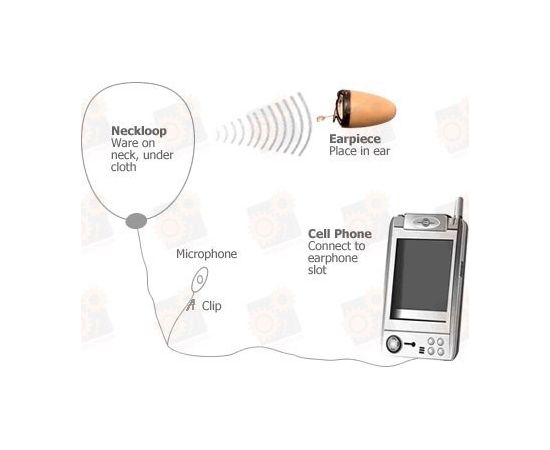 Беспроводный микронаушник (длина - 7 мм) для экзаменов с проводной гарнитурой Элита, фото 7