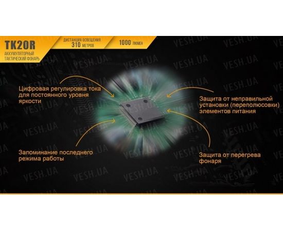 Фонарь Fenix TK20R Cree XP-L HI V3 : -TK серия, фото 14