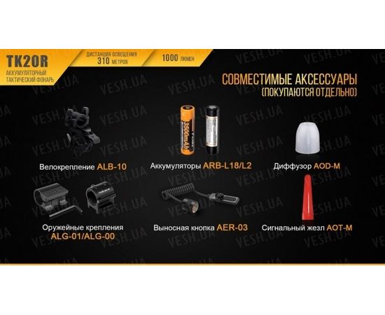 Фонарь Fenix TK20R Cree XP-L HI V3 : -TK серия, фото 15