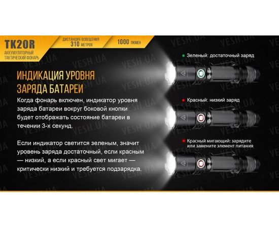 Фонарь Fenix TK20R Cree XP-L HI V3 : -TK серия, фото 9