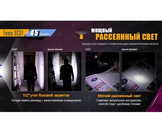 Фонарь Fenix UC01 : -RC / UC серия, фото 12
