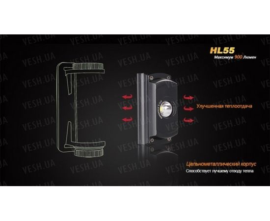 Налобный фонарь Fenix HL55 XM-L2 U2 : -HL серия, фото 12