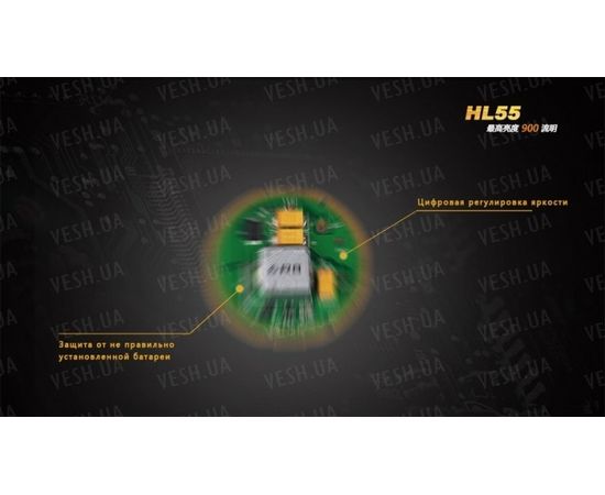 Налобный фонарь Fenix HL55 XM-L2 U2 : -HL серия, фото 15