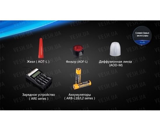 Подводный фонарь Fenix SD20 Cree XM-L2 U2 : -SD серия, фото 3