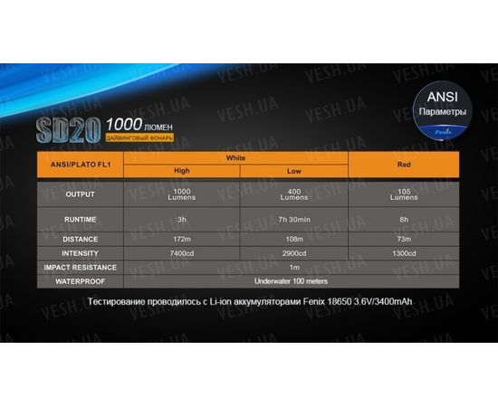 Подводный фонарь Fenix SD20 Cree XM-L2 U2 : -SD серия, фото 4