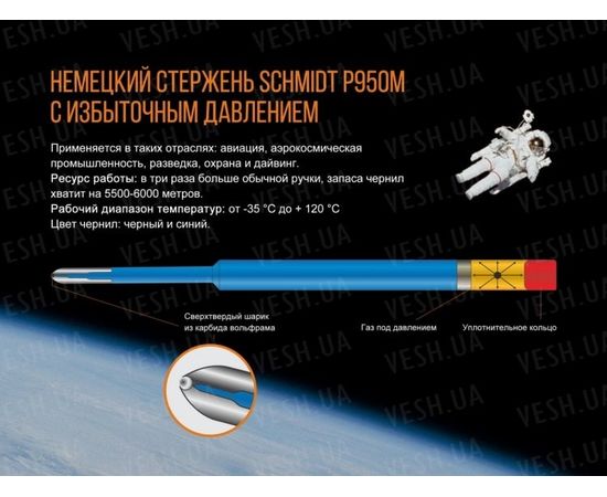 Тактическая ручка Fenix T5Ti (серая, синяя, фиолетовая) : -Аксессуары, фото 11