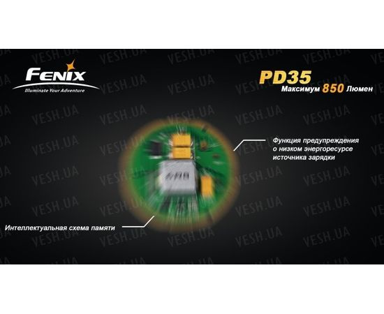Фонарь Fenix PD35 Cree XM-L2 (U2) : -PD серия, фото 16