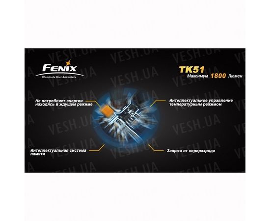 Фонарь Fenix TK51 XM-L2 (U2) : -TK серия, фото 8