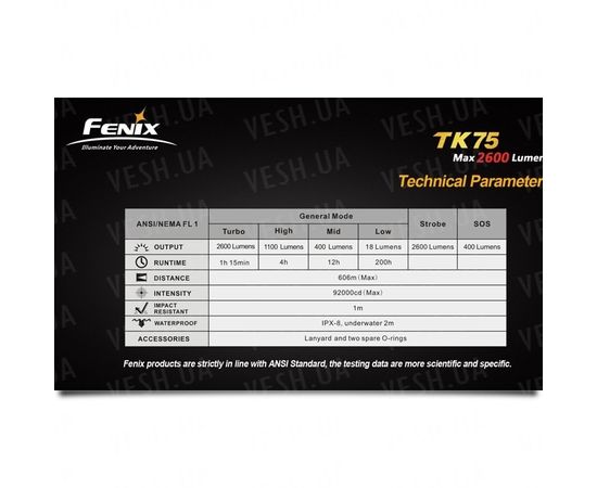 Фонарь Fenix TK75 Cree XM-L (U2) : -TK серия, фото 8 Фонарь Fenix TK75 Cree XM-L (U2) : -TK серия, фото 8