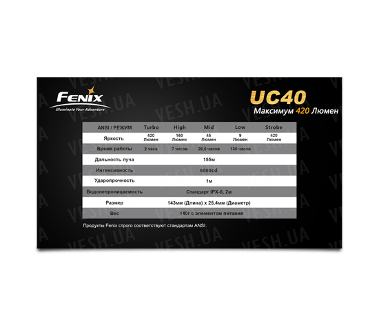 Фонарь Fenix UC40 XP-G2 R5 : -RC / UC серия, фото 18 Фонарь Fenix UC40 XP-G2 R5 : -RC / UC серия, фото 18