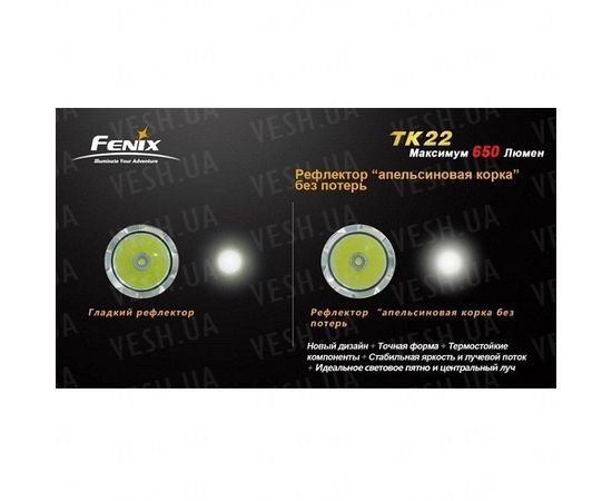 Фонарь Fenix TK22 Cree XM-L (U2) : -TK серия, фото 15