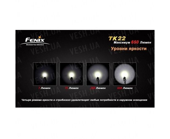 Фонарь Fenix TK22 Cree XM-L (U2) : -TK серия, фото 16