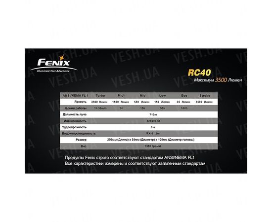 Фонарь Fenix RC40 Cree XM-L (U2) : -RC / UC серия, фото 23 Фонарь Fenix RC40 Cree XM-L (U2) : -RC / UC серия, фото 23