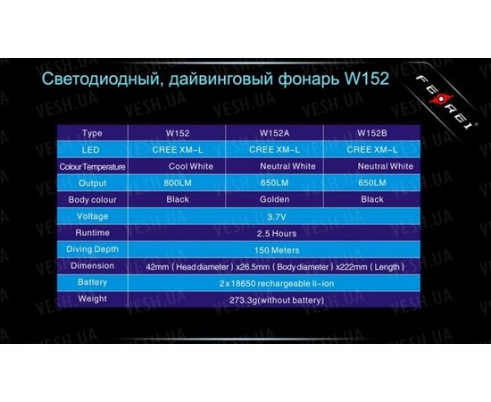Фонарь для дайвинга Ferei W152 CREE XM-L (холодный свет диода) : -Фонари Ferei, фото 12
