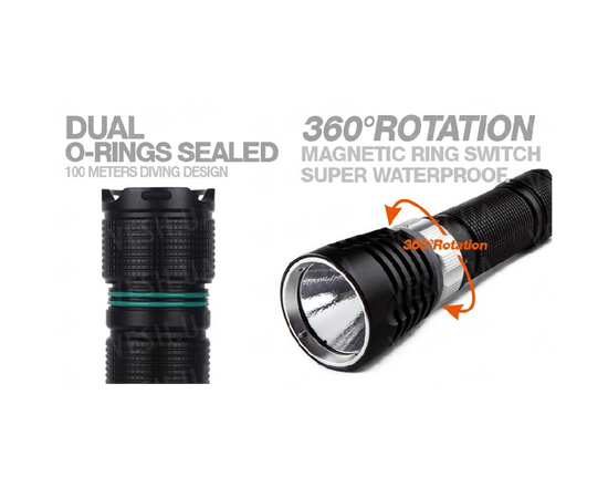 Фонарь MagicShine MJ-878 : -Фонари Magicshine, фото 6