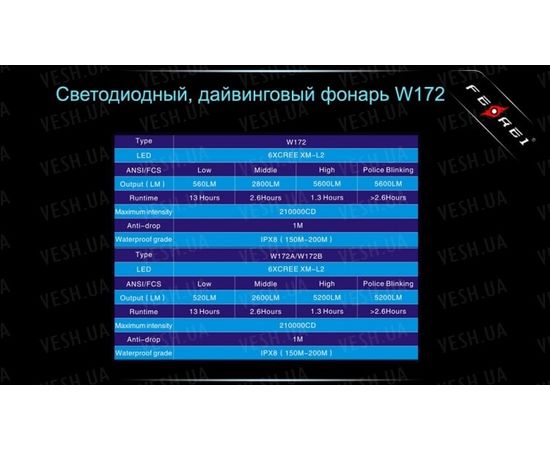 Фонарь для дайвинга Ferei W172 CREE XM-L2 (холодный свет диода) : -Фонари Ferei, фото 11