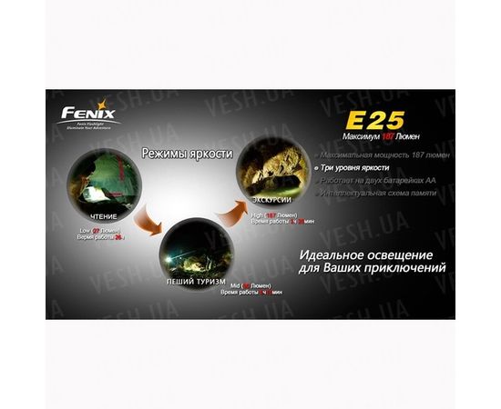 Фонарь Fenix E25 Cree XP-E : -E серия, фото 13