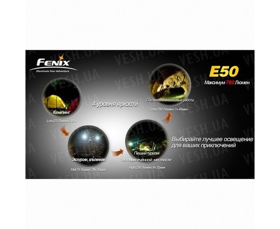 Фонарь Fenix E50 Cree XM-L (T6) neutral white : -E серия, фото 13 Фонарь Fenix E50 Cree XM-L (T6) neutral white : -E серия, фото 13