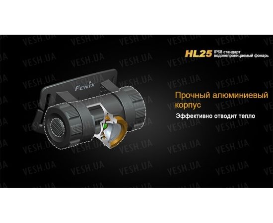 Фонарь Fenix HL25 XP-G2 (R5) : -HL серия, фото 19