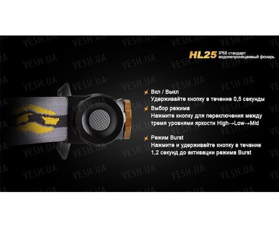Фонарь Fenix HL25 XP-G2 (R5) : -HL серия, фото 12