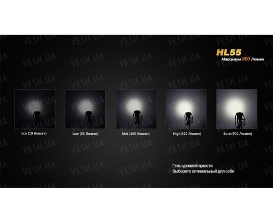Фонарь Fenix HL55 XM-L2 (T6) : -HL серия, фото 11 Фонарь Fenix HL55 XM-L2 (T6) : -HL серия, фото 11