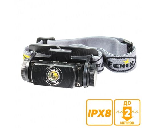 Фонарь Fenix HL55 XM-L2 (T6) : -HL серия, фото 18 Фонарь Fenix HL55 XM-L2 (T6) : -HL серия, фото 18