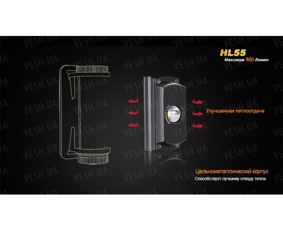 Фонарь Fenix HL55 XM-L2 (T6) : -HL серия, фото 8 Фонарь Fenix HL55 XM-L2 (T6) : -HL серия, фото 8