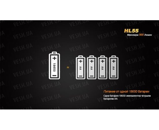 Фонарь Fenix HL55 XM-L2 (T6) : -HL серия, фото 9 Фонарь Fenix HL55 XM-L2 (T6) : -HL серия, фото 9