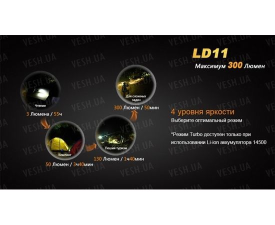 Фонарь Fenix LD11 Cree XP-G2 (R5) : -LD серия, фото 13