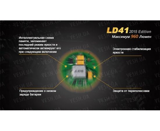 Фонарь Fenix LD41 (2015) CREE XM-L2 (U2) : -LD серия, фото 10