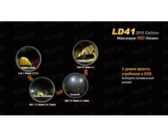 Фонарь Fenix LD41 (2015) CREE XM-L2 (U2) : -LD серия, фото 8