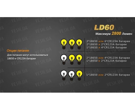 Фонарь Fenix LD60 3xXM-L2 : -LD серия, фото 16