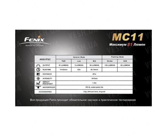 Фонарь Fenix MC11 + наголовное крепление : -MC серия, фото 25 Фонарь Fenix MC11 + наголовное крепление : -MC серия, фото 25