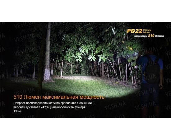 Фонарь Fenix PD22 Ultimate Edition : -PD серия, фото 7 Фонарь Fenix PD22 Ultimate Edition : -PD серия, фото 7