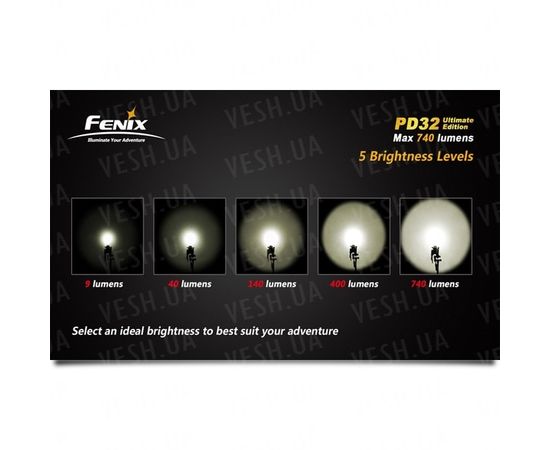 Фонарь Fenix PD32 Ultimate Edition Cree XM-L (T6) neutral white : -PD серия, фото 6