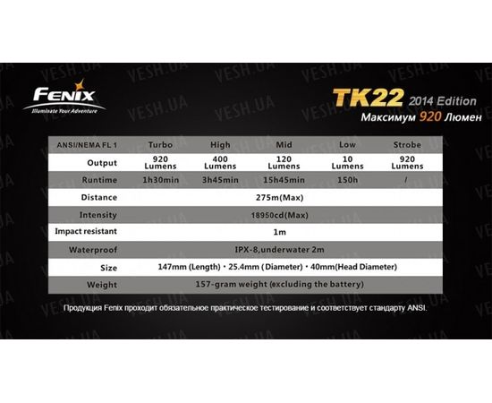 Фонарь Fenix TK22 (2014 Edition) Cree XM-L2 (U2) LED : -TK серия, фото 14