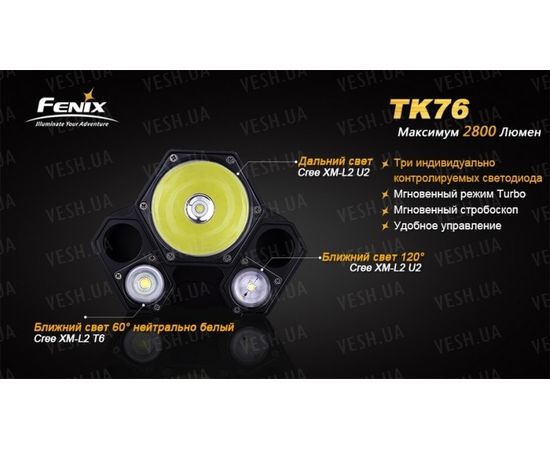 Фонарь Fenix TK76 2xXM-L2 (U2), 1xXM-L2 (T6) : -TK серия, фото 10