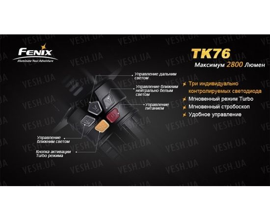 Фонарь Fenix TK76 2xXM-L2 (U2), 1xXM-L2 (T6) : -TK серия, фото 11