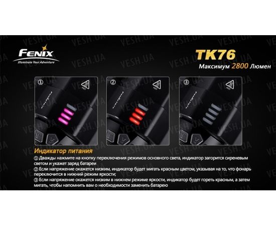 Фонарь Fenix TK76 2xXM-L2 (U2), 1xXM-L2 (T6) : -TK серия, фото 20