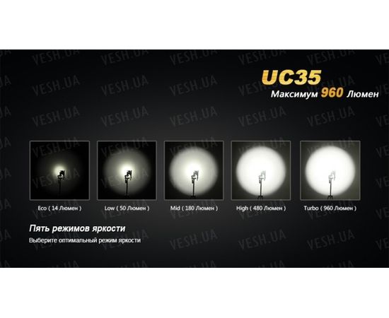 Фонарь Fenix UC35 XM-L2 (U2) : -RC / UC серия, фото 11